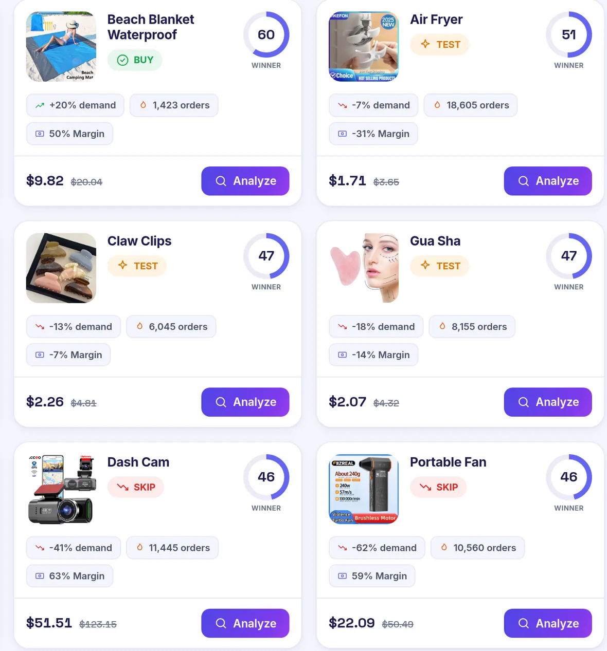 Blip winners board — live products scored BUY, TEST or SKIP with demand, orders and margin